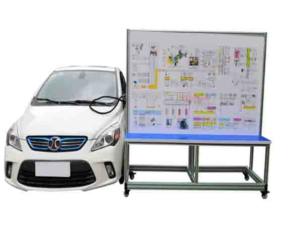 新能源汽車實訓(xùn)目的全解析：提升技能、增強競爭力與推動綠色發(fā)展